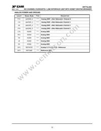 XRT75L06DIB-F Datasheet Page 17