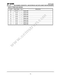 XRT75L06DIB-F Datasheet Page 19