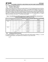 XRT75L06DIB-F Datasheet Page 23