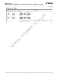 XRT75L06IB-F Datasheet Page 10