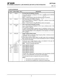 XRT75L06IB-F Datasheet Page 11