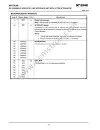XRT75L06IB-F Datasheet Page 14