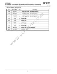 XRT75L06IB-F Datasheet Page 16