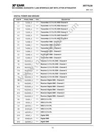 XRT75L06IB-F Datasheet Page 17