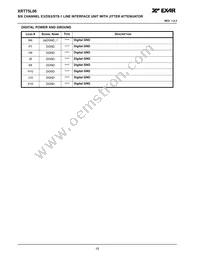 XRT75L06IB-F Datasheet Page 18