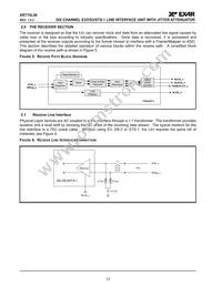 XRT75L06IB-F Datasheet Page 20