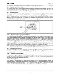 XRT75L06IB-F Datasheet Page 21