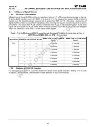 XRT75L06IB-F Datasheet Page 22