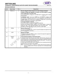 XRT75VL00DIVTR-F Datasheet Page 12