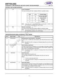 XRT75VL00DIVTR-F Datasheet Page 16