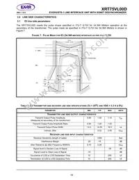 XRT75VL00DIVTR-F Datasheet Page 23