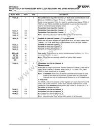 XRT83SL34IV-F Datasheet Page 10