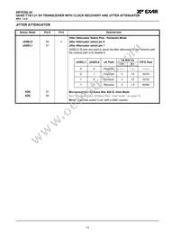 XRT83SL34IV-F Datasheet Page 14