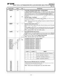 XRT83SL34IV-F Datasheet Page 17