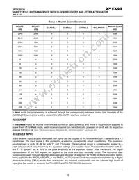 XRT83SL34IV-F Datasheet Page 22