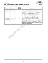 XRT86VL32IB-F Datasheet Page 22