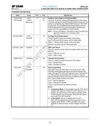 XRT91L82IB-F Datasheet Page 13