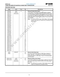 XRT91L82IB-F Datasheet Page 14