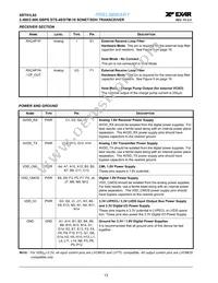 XRT91L82IB-F Datasheet Page 16