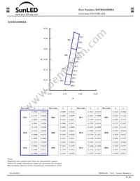 XSFRS23MBBA Datasheet Page 3