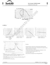 XSFWCA383W Datasheet Page 2