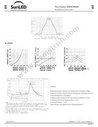 XSFWCB983W Datasheet Page 2