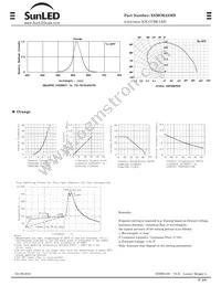 XSMOK23MB Datasheet Page 2