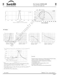 XSMYK43MB Datasheet Page 2