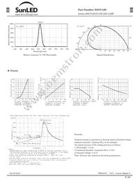 XSUG18D Datasheet Page 2