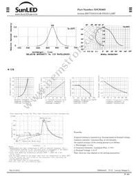 XSUR36D Datasheet Page 2