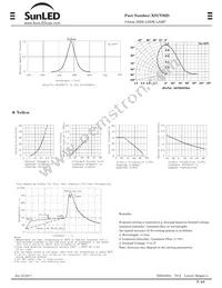 XSUY92D Datasheet Page 2