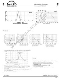 XSVG43MB Datasheet Page 2