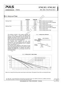 XT40.362 Datasheet Page 6