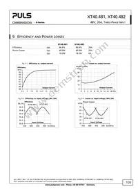 XT40.481 Datasheet Page 7