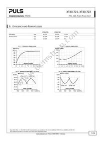 XT40.722 Datasheet Page 7