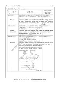 XTCLH10M000CHJA1P0 Datasheet Page 8