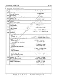 XTCLH10M000THJA0P0 Datasheet Page 2