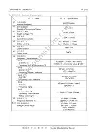 XTCLH20M000CHJA0P0 Datasheet Page 2