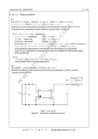 XTCLH20M000CHJA0P0 Datasheet Page 7