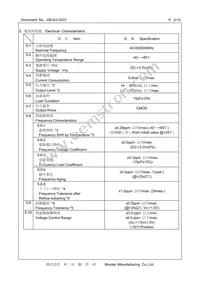 XTCLH40M000CHJA0P0 Datasheet Page 2