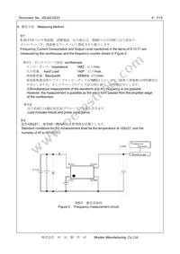 XTCLH40M000CHJA0P0 Datasheet Page 7