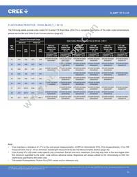 XTEARY-02-0000-000000Q09 Datasheet Page 23