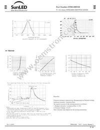 XTHI12BF850 Datasheet Page 2