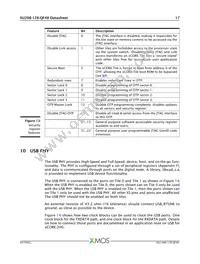 XU208-128-QF48-I10 Datasheet Page 18