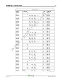 XU208-128-TQ128-I10 Datasheet Page 8