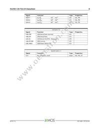 XU208-128-TQ128-I10 Datasheet Page 9