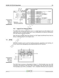 XU208-128-TQ128-I10 Datasheet Page 20