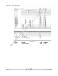 XU208-256-QF48-I10 Datasheet Page 8