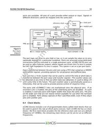 XU208-256-QF48-I10 Datasheet Page 11