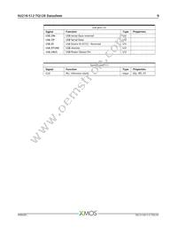 XU216-512-TQ128-I20 Datasheet Page 10